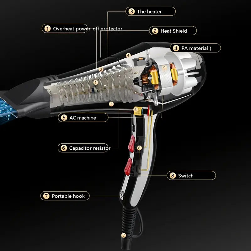 Secador Profissional de 2000w