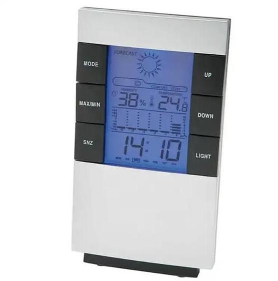 Réveil Station Météo