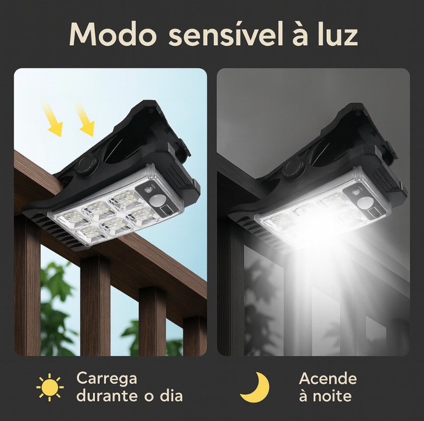 🔥 SUPER DEALS - Luz Solar Clipe Sensor Movimento USB | Testado Porto™ | -75% 🇵🇹
