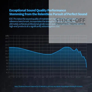 description_selected2