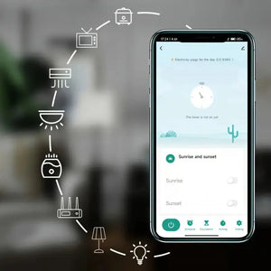 đ„ SUPER DEALS - Tomada Inteligente Smart Plug WiFi Controlo App Alexa Google Home Temporizador Monitorização Energia | Testado Portoâą | -70% ïżœPT Protech