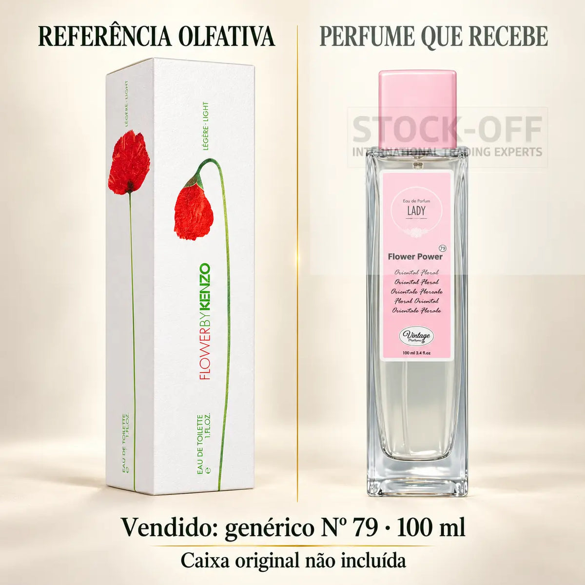 Referência olfativa à esquerda e frasco do perfume genérico Nº 79 de 100 ml vendido à direita. Caixa original não incluída.