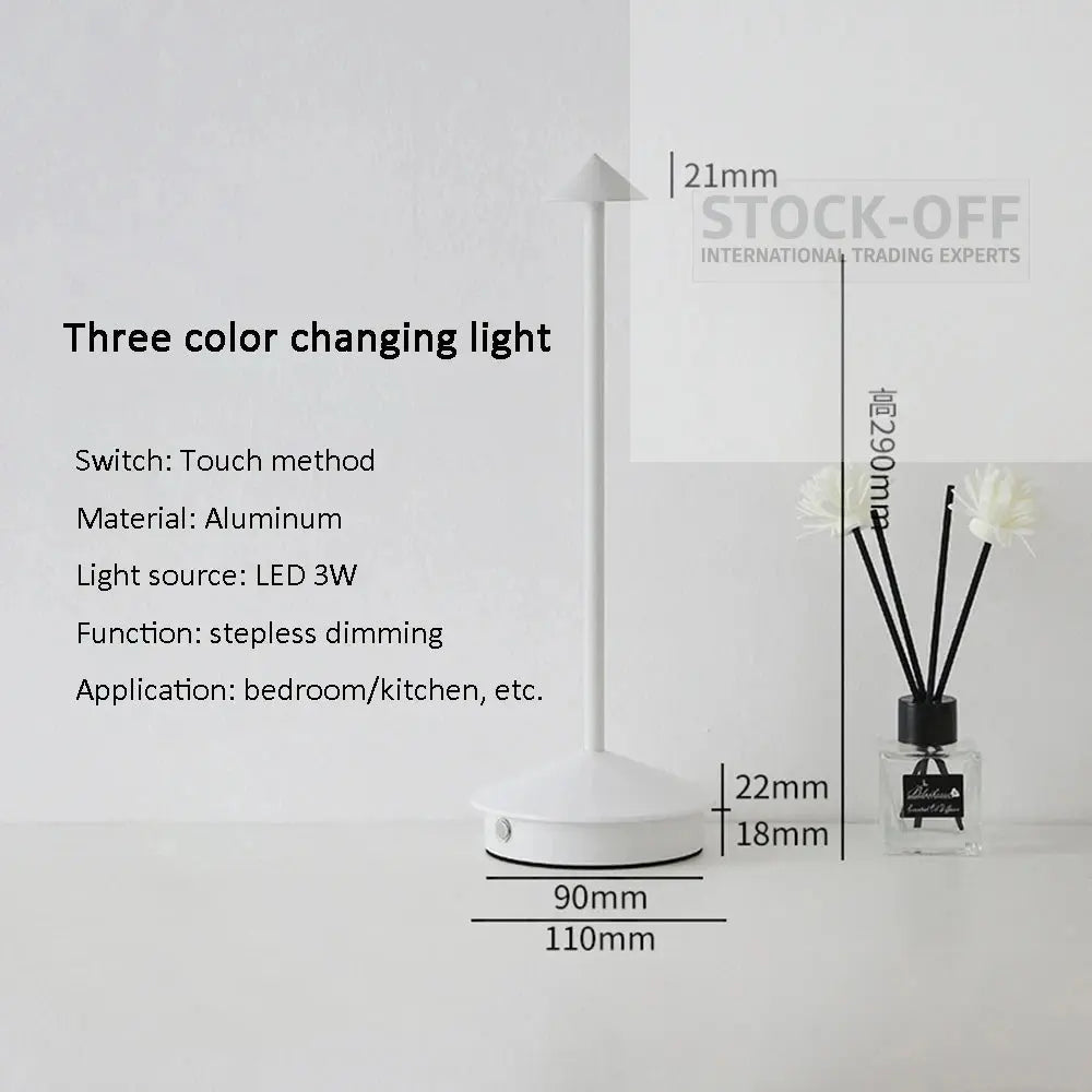 description_selected3