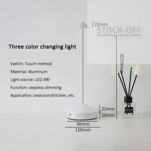 description_selected3