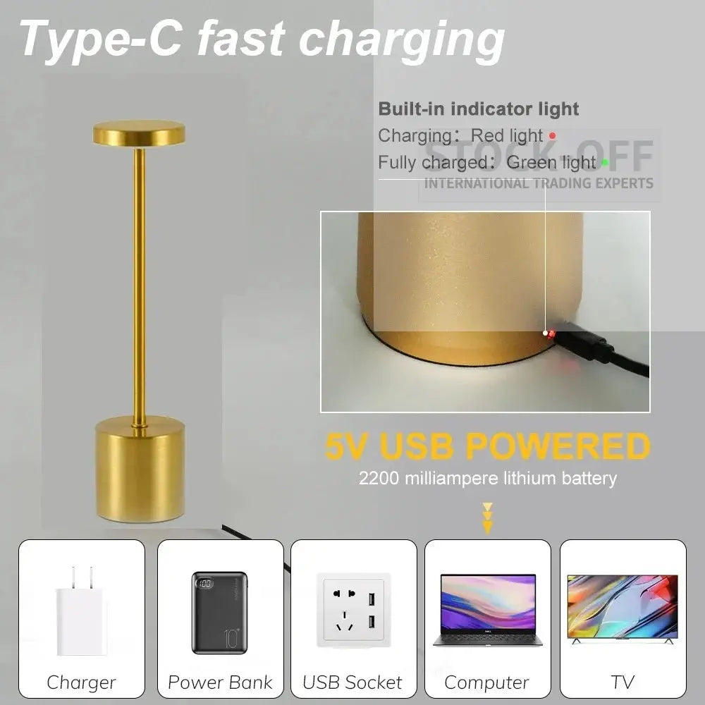 description_selected3