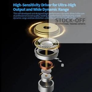 description_selected3