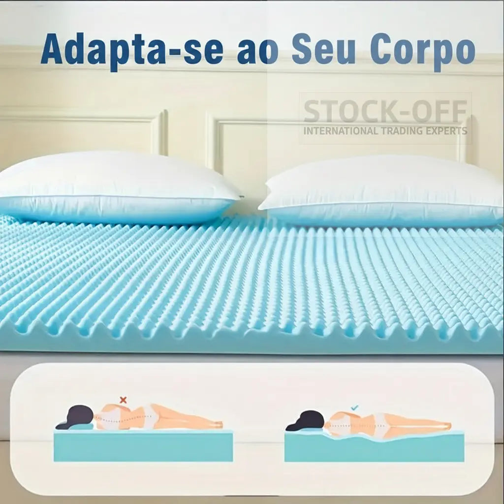Topper EggFoam adapta-se ao seu corpo - diagrama postura correta vs incorreta