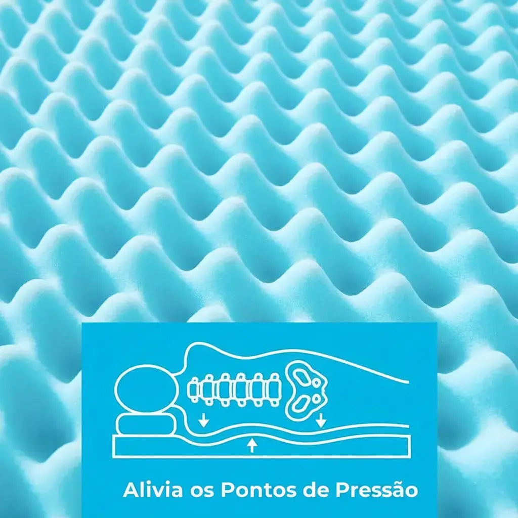 Close-up picos EggFoam - Alivia os Pontos de Pressão - diagrama coluna vertebral