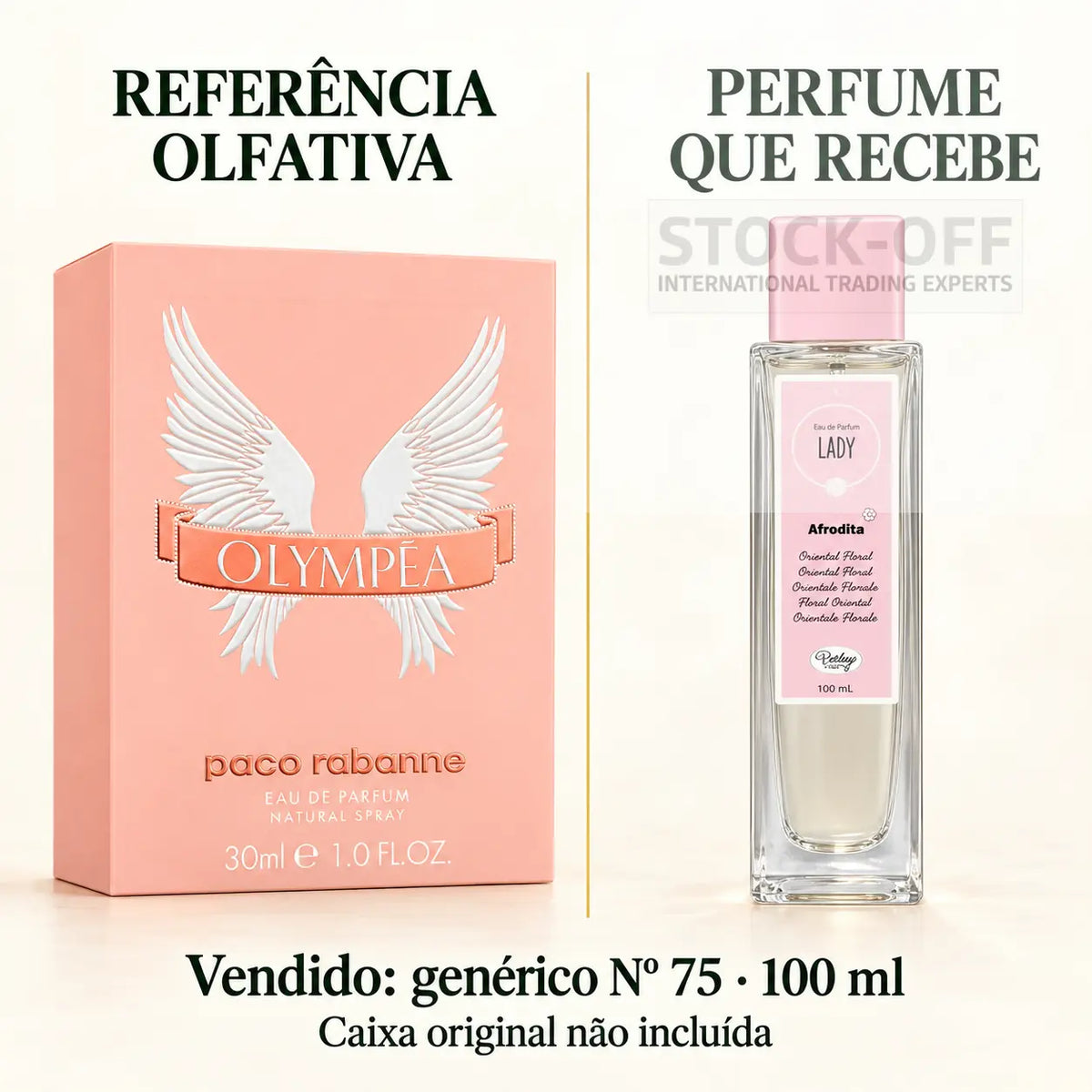 Referência olfativa à esquerda e frasco do perfume genérico Nº 75 de 100 ml vendido à direita. Caixa original não incluída.