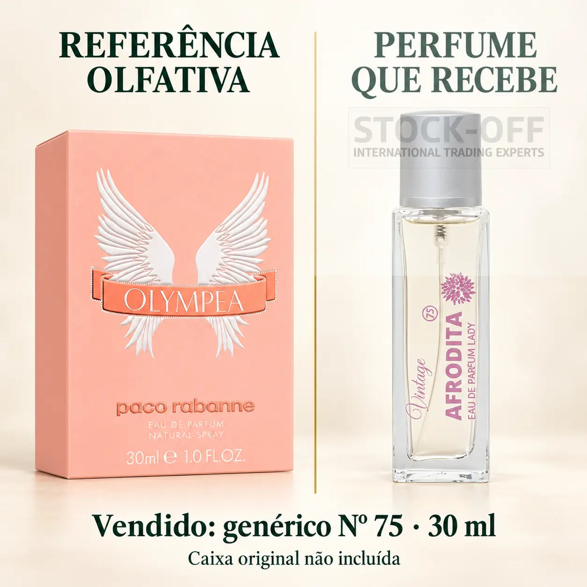 Referência olfativa à esquerda e frasco do perfume genérico Nº 75 de 30 ml vendido à direita. Caixa original não incluída.