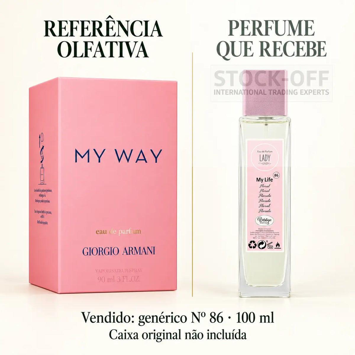 Referência olfativa à esquerda e frasco do perfume genérico Nº 86 de 100 ml vendido à direita. Caixa original não incluída.